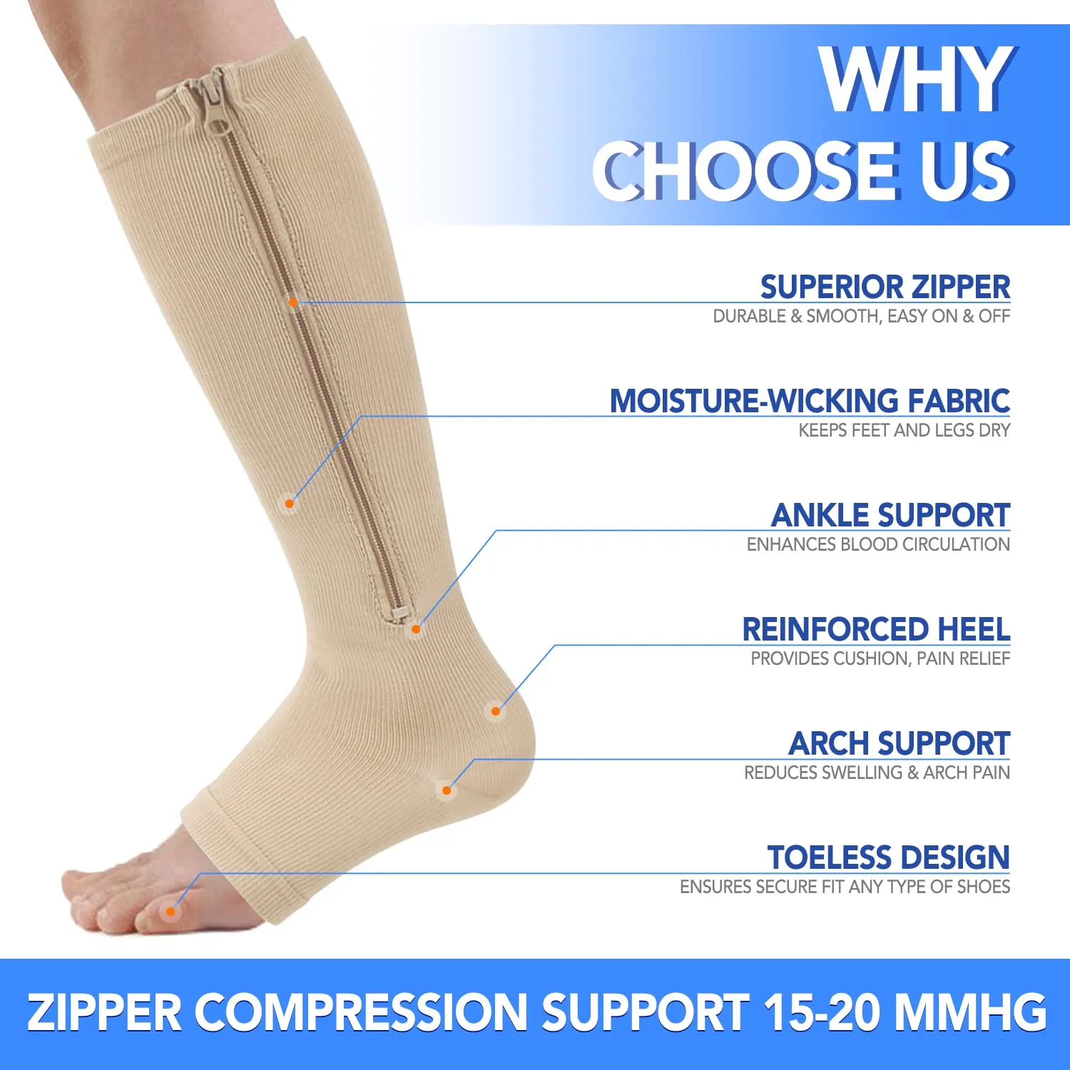 3 Pairs Zippre Compression Socks - Calf Knee High Open Toe Compression Stockings 15-20mmHg for Walking,Running 01 Nude Large-X-Large