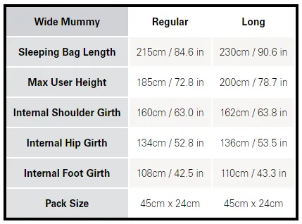 Ascent 900 Down Sleeping Bag