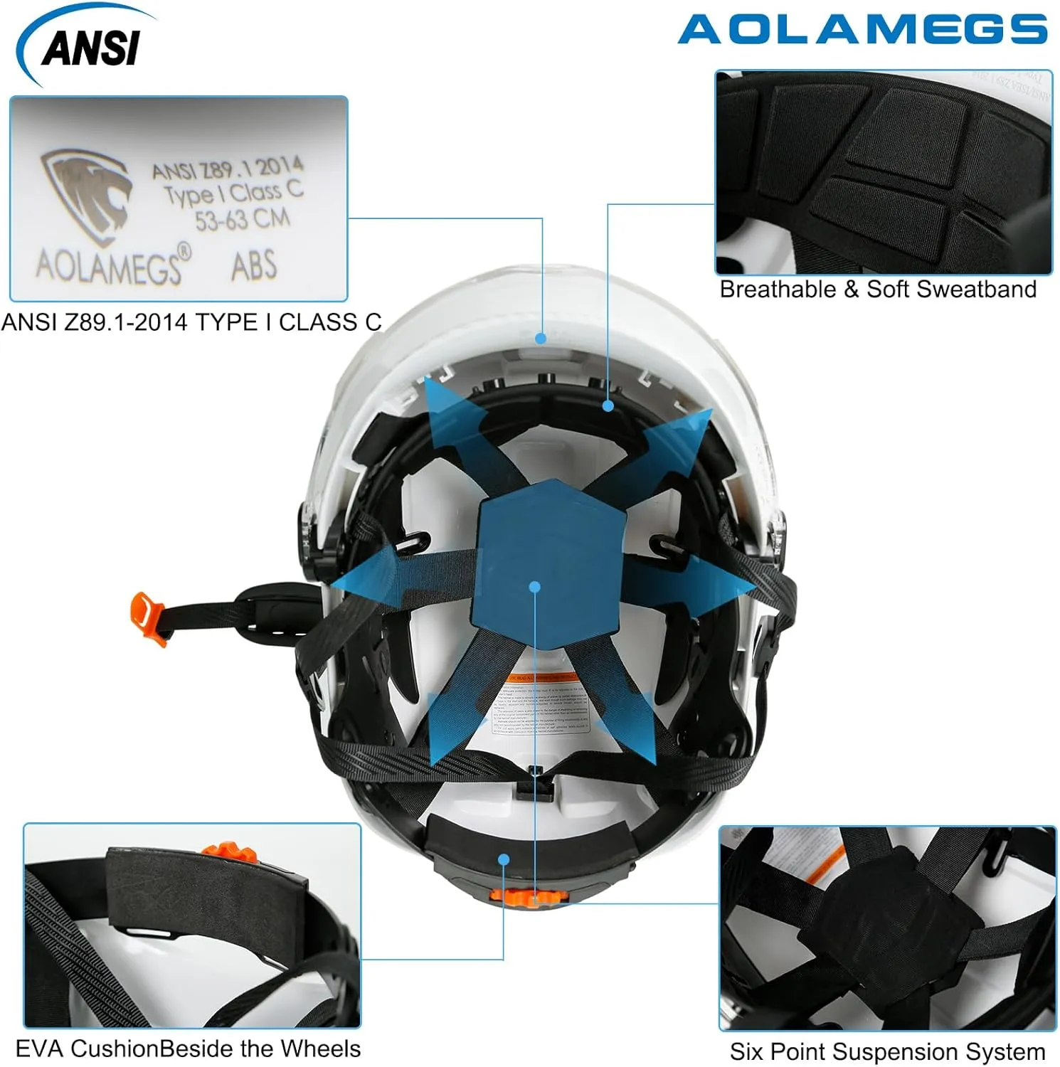 Carbon Fiber Pattern Hard Hats - Construction OSHA Approved Hard Hat,ANSI Z89.1 Type 1 Class C Adjustble Vented Safety Helmet for Men Women,6-Pt Suspension Low Profile Hard Hat with Chin Strap Cascos