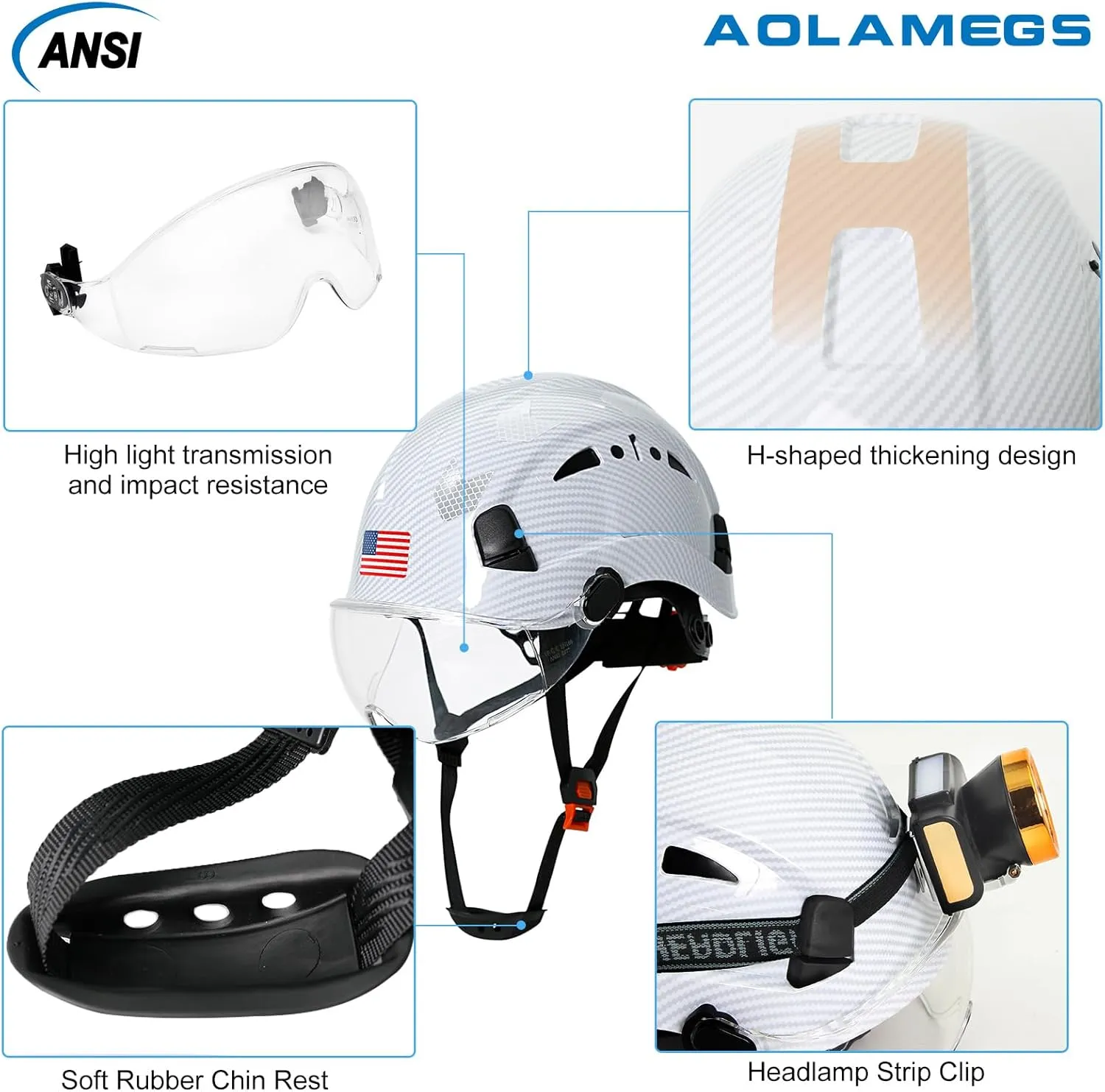 Carbon Fiber Pattern Hard Hats - Construction OSHA Approved Hard Hat,ANSI Z89.1 Type 1 Class C Adjustble Vented Safety Helmet for Men Women,6-Pt Suspension Low Profile Hard Hat with Chin Strap Cascos