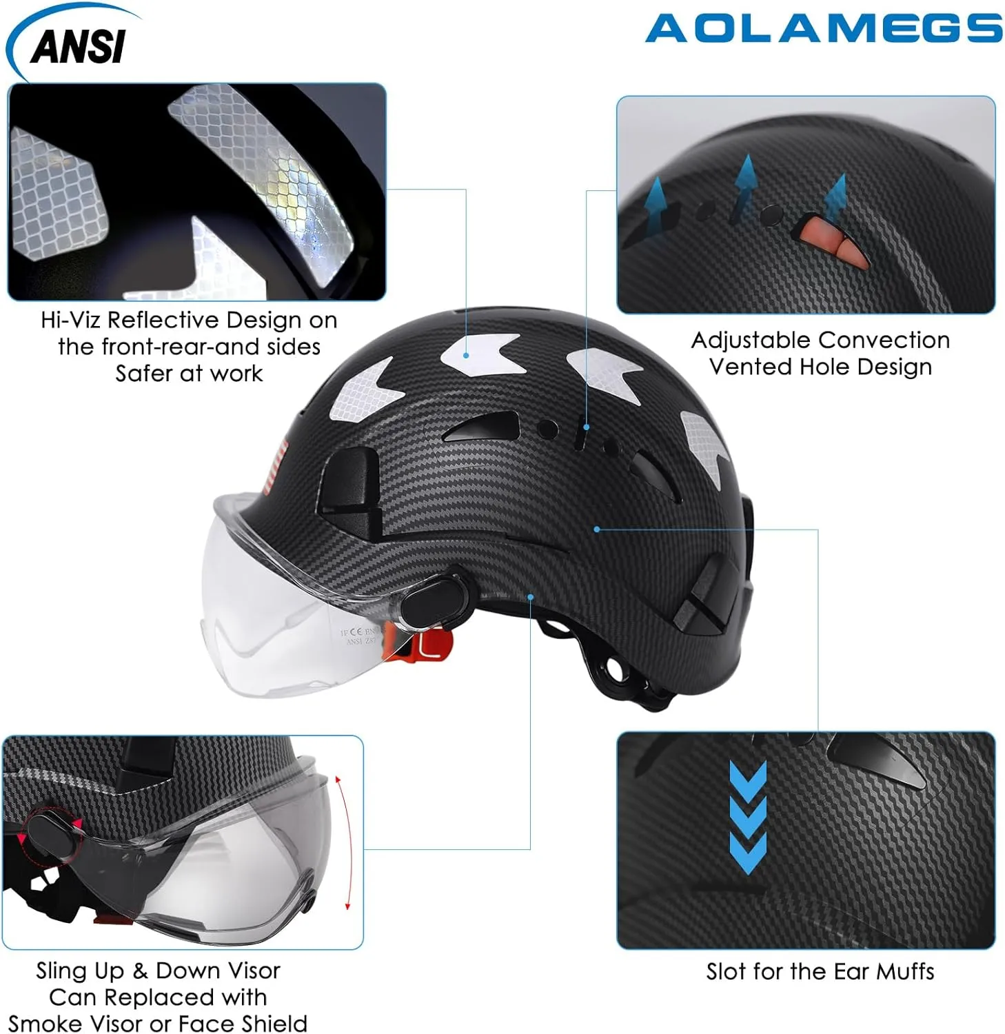 Carbon Fiber Pattern Hard Hats - Construction OSHA Approved Hard Hat,ANSI Z89.1 Type 1 Class C Adjustble Vented Safety Helmet for Men Women,6-Pt Suspension Low Profile Hard Hat with Chin Strap Cascos