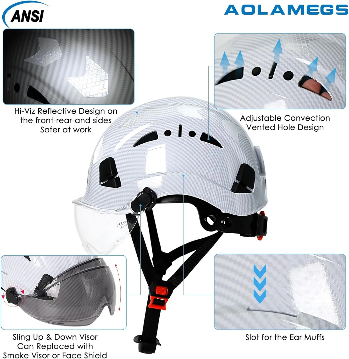 Carbon Fiber Pattern Hard Hats - Construction OSHA Approved Hard Hat,ANSI Z89.1 Type 1 Class C Adjustble Vented Safety Helmet for Men Women,6-Pt Suspension Low Profile Hard Hat with Chin Strap Cascos
