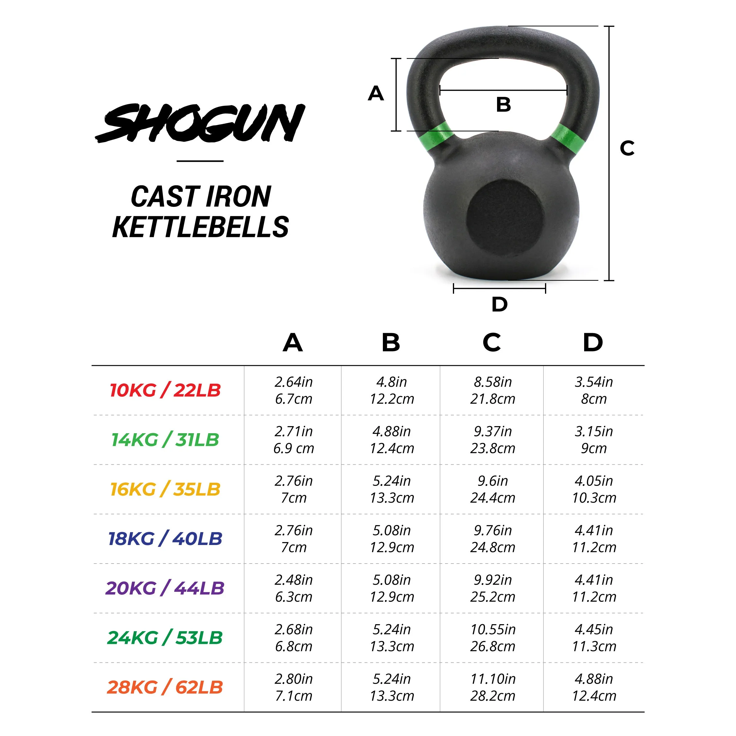 Cast Iron Kettlebells