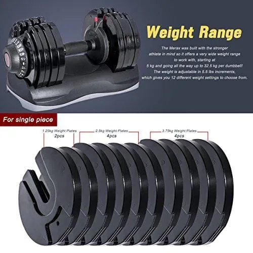 Merax Deluxe 71.5 Pounds Adjustable Dial Dumbbell (Pair. Set)